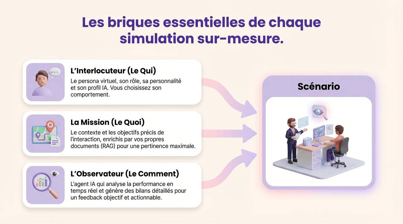 Mastery_Powered_by_AI_Page_05_Image_0001